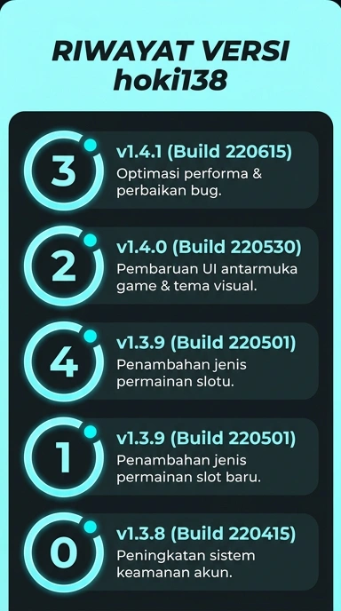 Tampilan riwayat versi hoki138